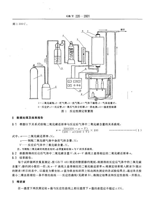 GBT 220-2001 煤对二氧化碳化学反应性的测定方法_5