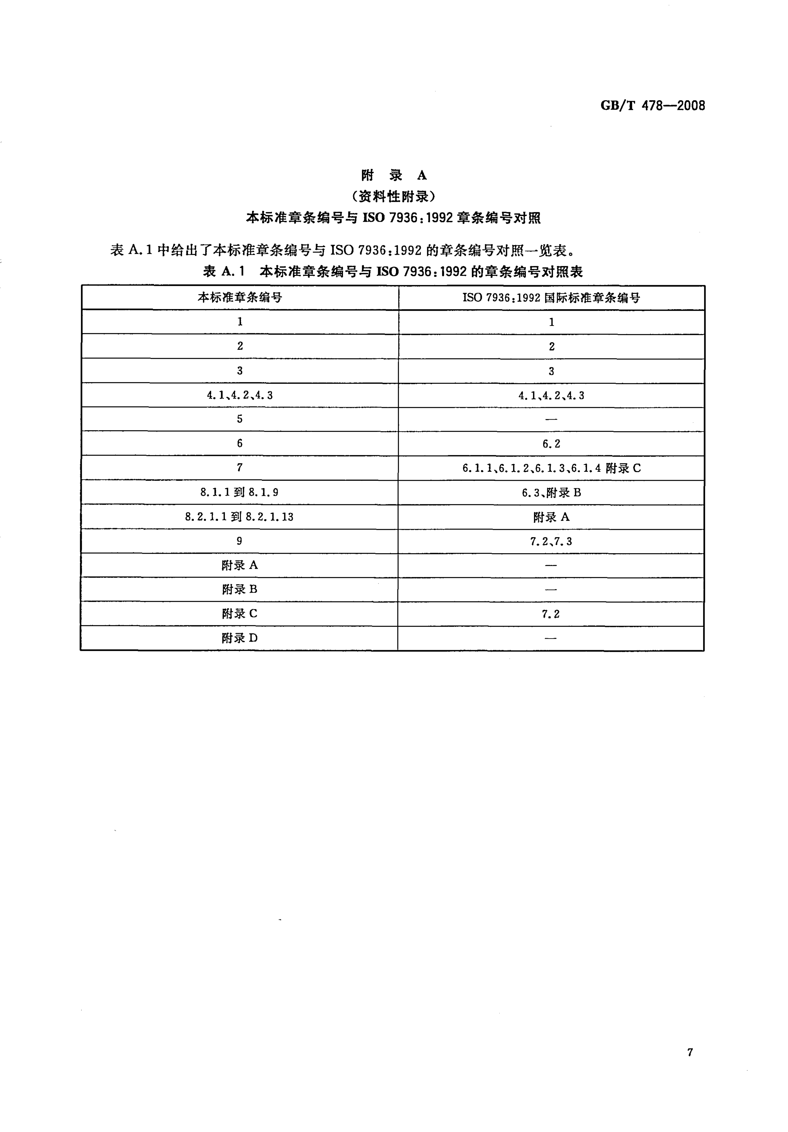 GBT 478-2008 煤炭浮沉试验方法_9
