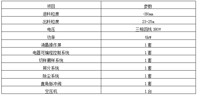 HXZYX-1焦炭反应性制样系统（制样磨球一体机）1
