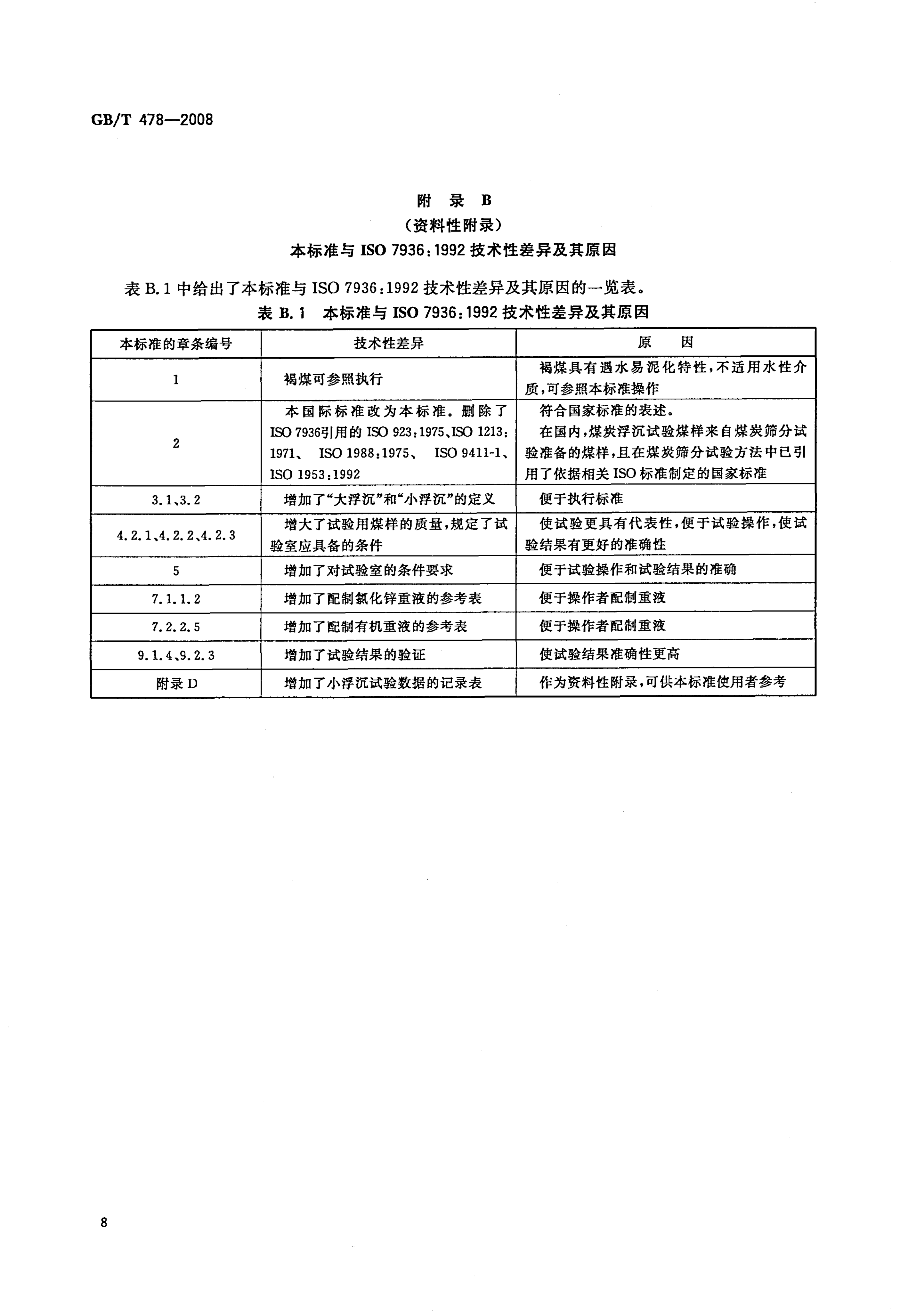 GBT 478-2008 煤炭浮沉试验方法_10
