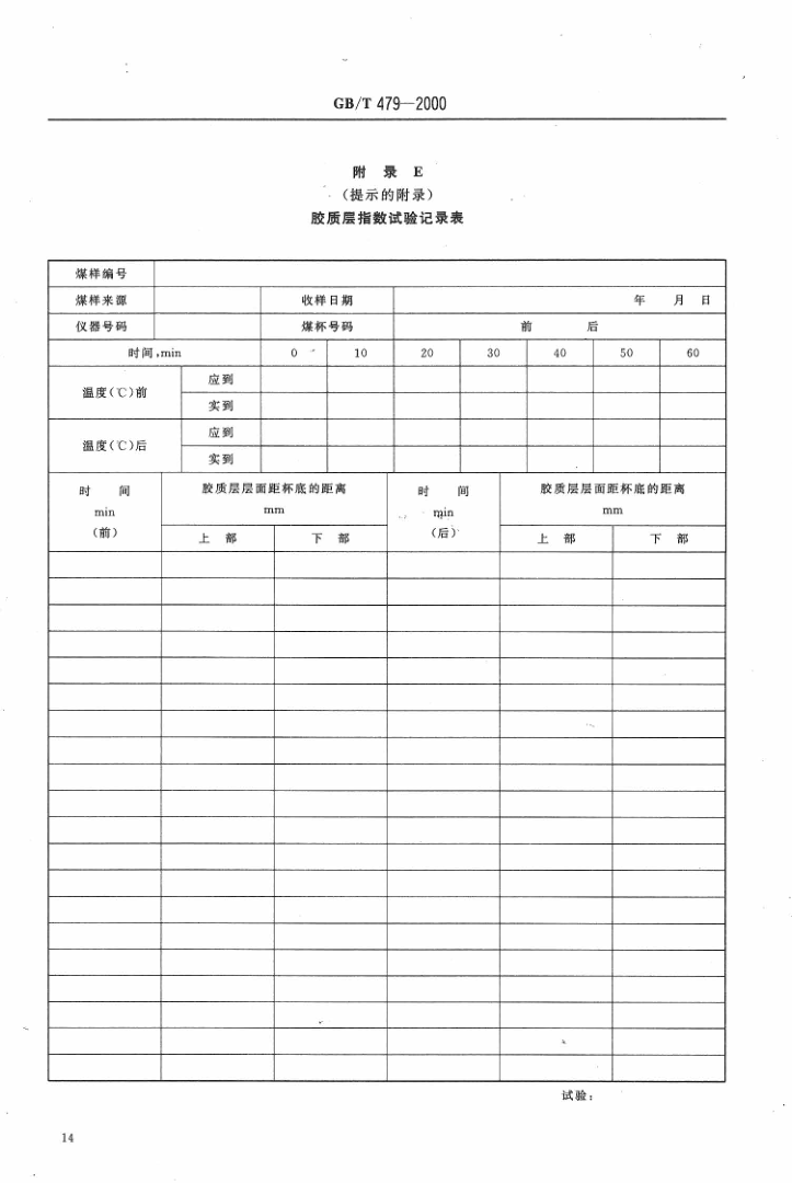 GBT 479-2000 烟煤胶质层指数测定方法_16