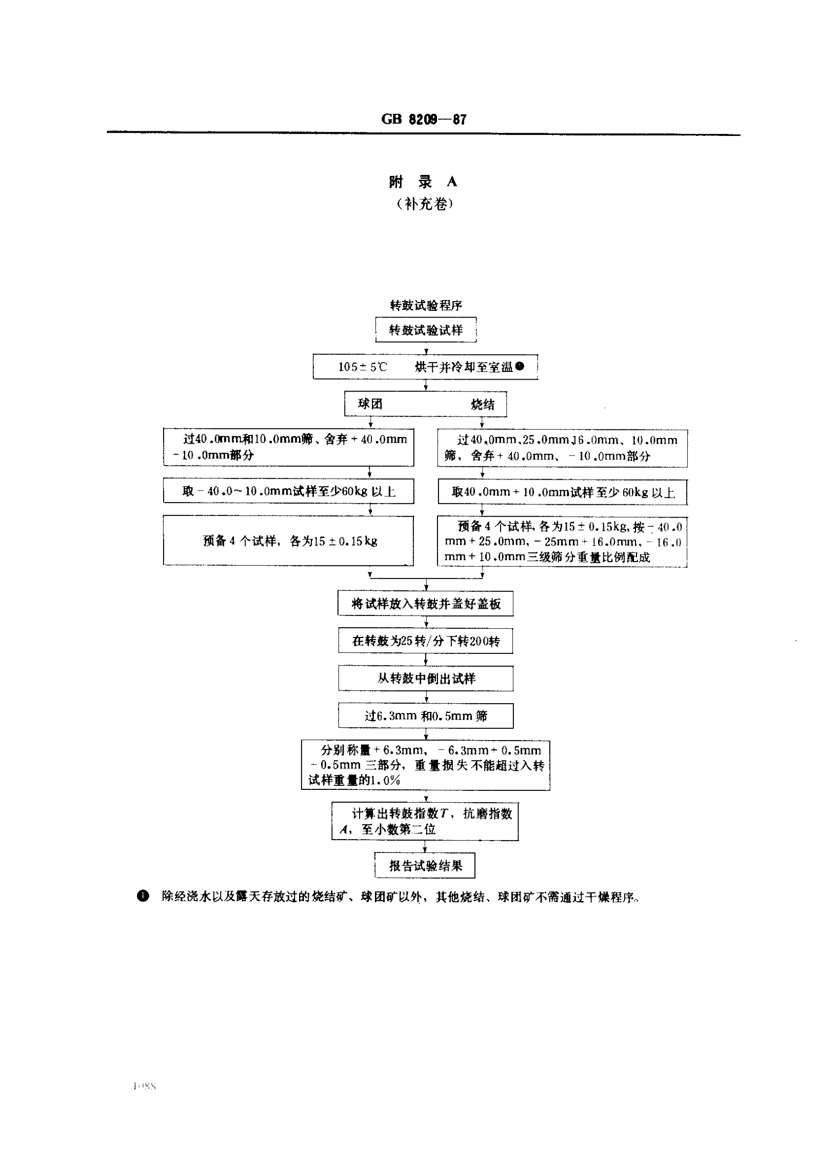 GB8209-87《烧结矿和球团矿转鼓强度的测定方法》_6